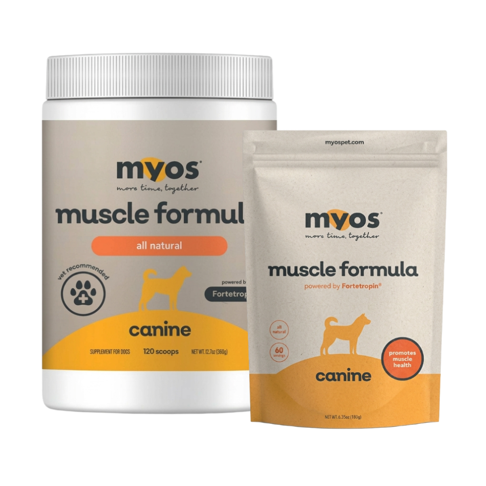 MYOS_Canine_Formula_group