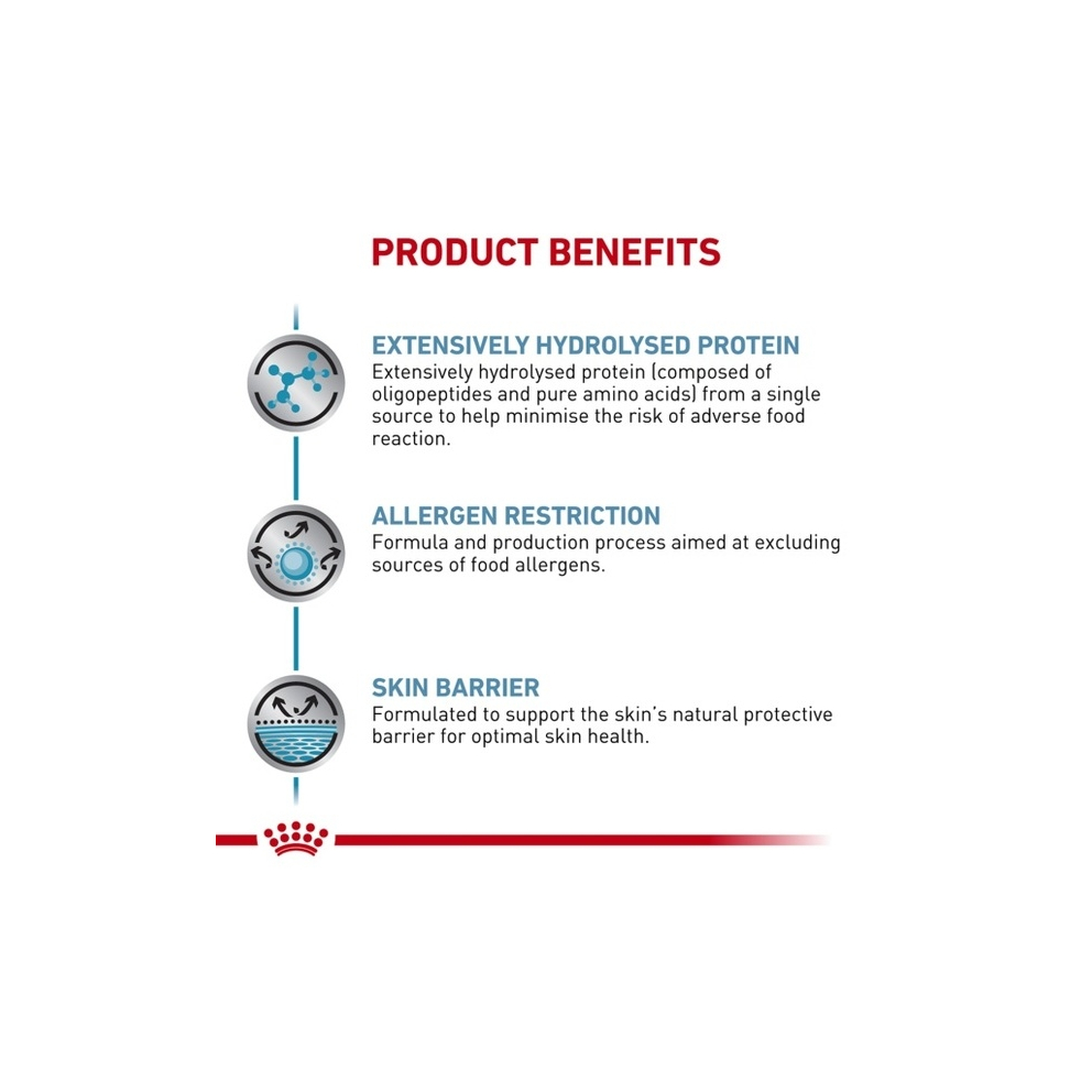 RC_dog_dry_anallergenic_3&amp;8kg_4