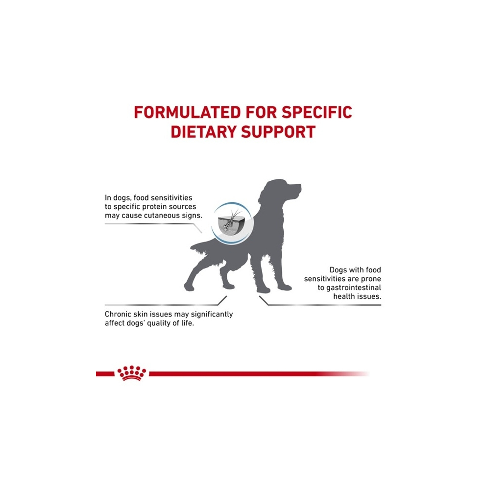 RC_dog_dry_anallergenic_3&amp;8kg_3