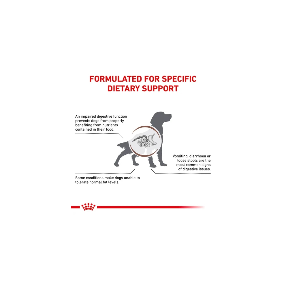 RC_dog_dry_gastrointestinal_2&amp;7.5kg_3