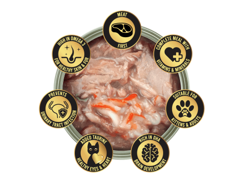 FC_P_Tuna_Ocean-Fish_Gravy_80g_2