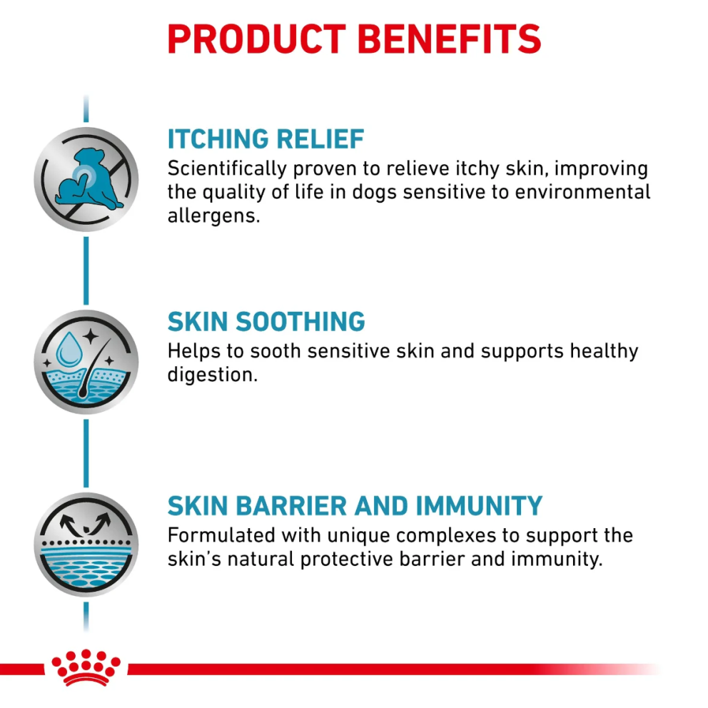 RC-dog_dry_skintopic_2kg_3