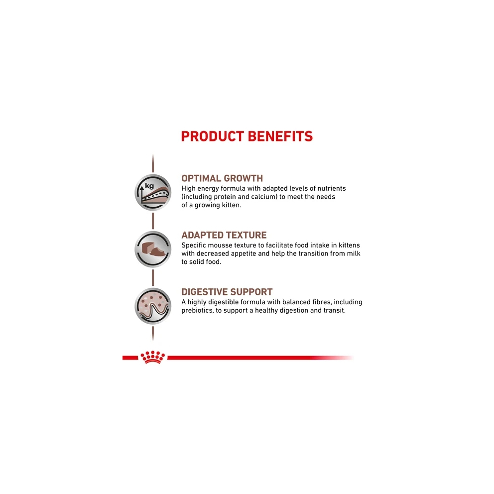 RC_cat_canned_gastrointestinal_kitten_195g_2