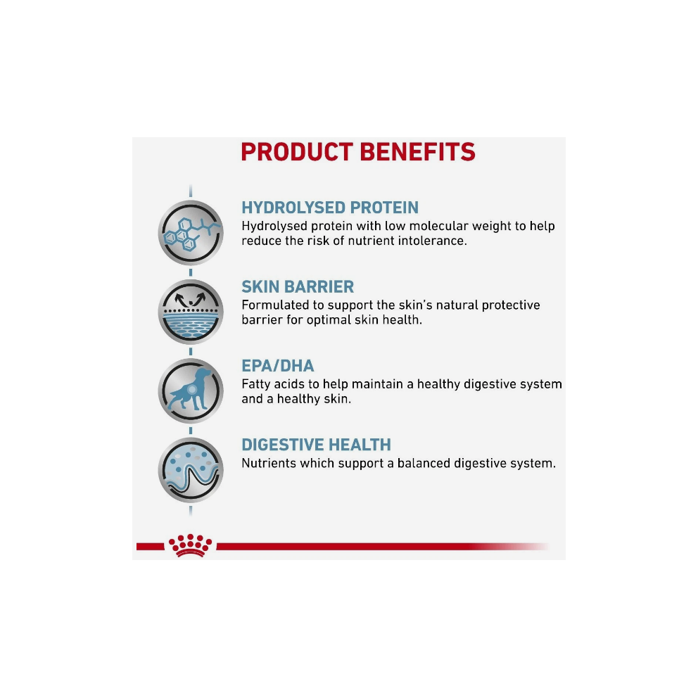 RC_dog_dry_hypoallergenic-2kg_2