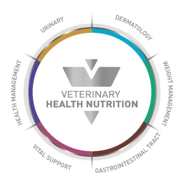 Royal-Canin_Alliance_Line_logo