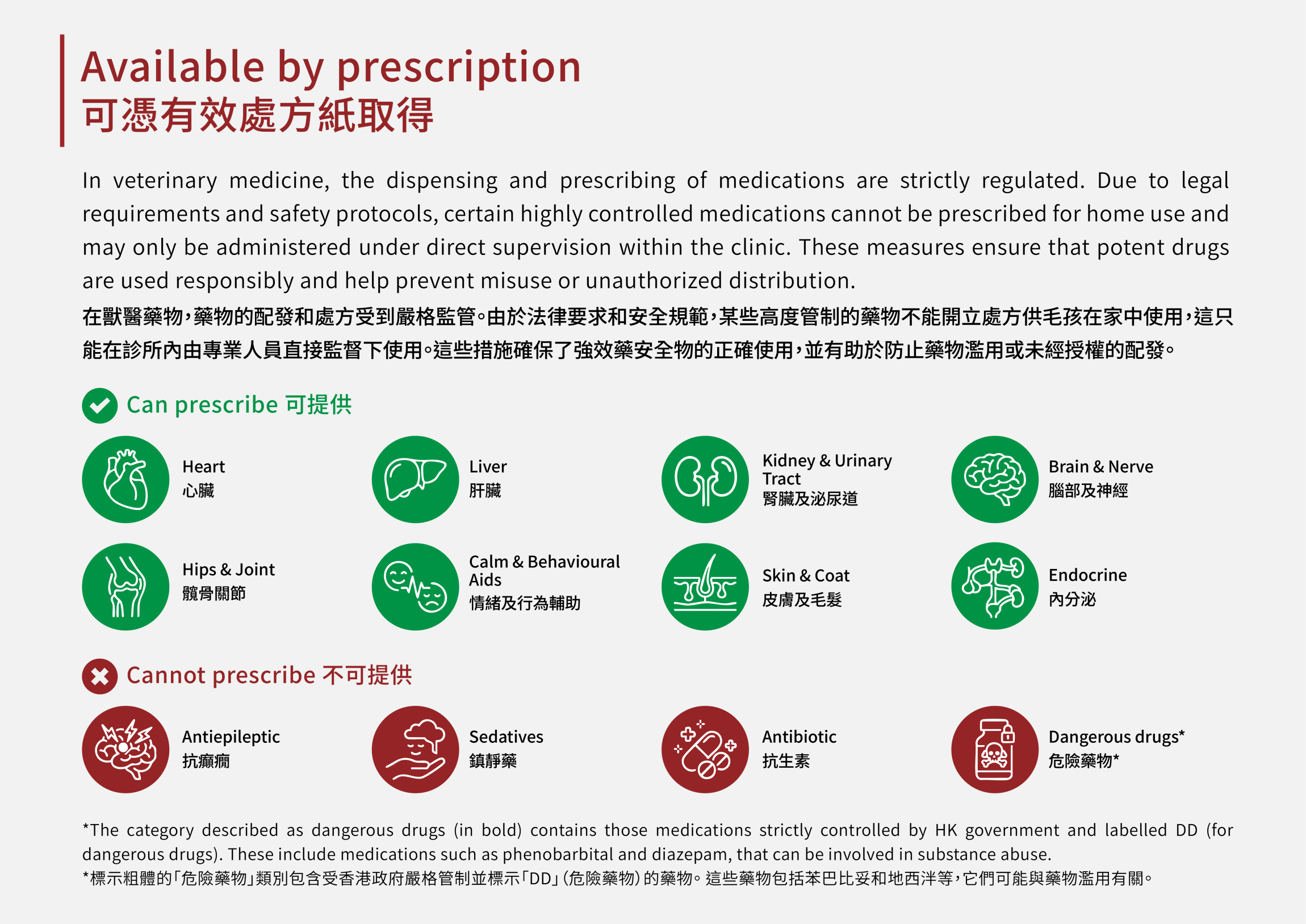 Self Photos / Files - Available_by_prescription